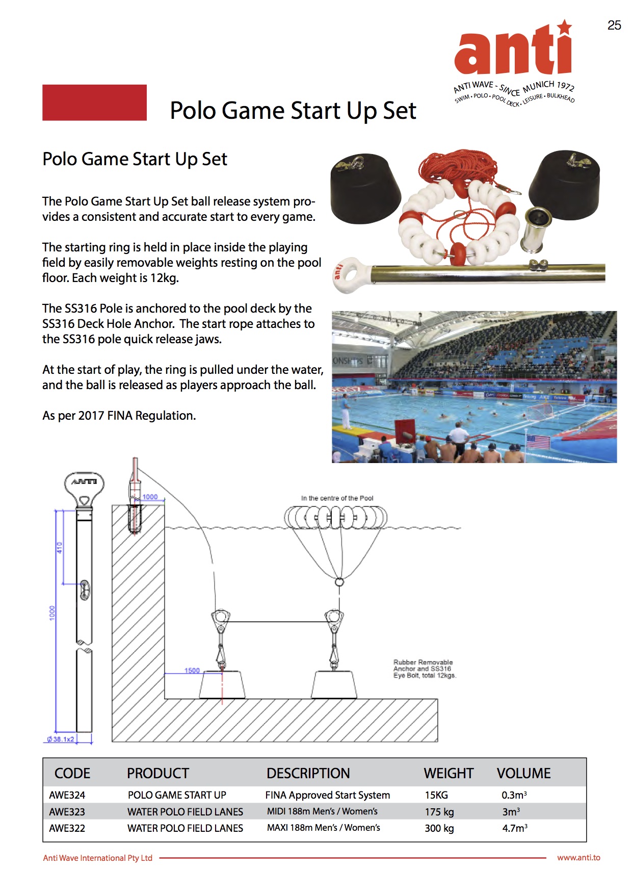 Polo Start Set FINA Info Sheet